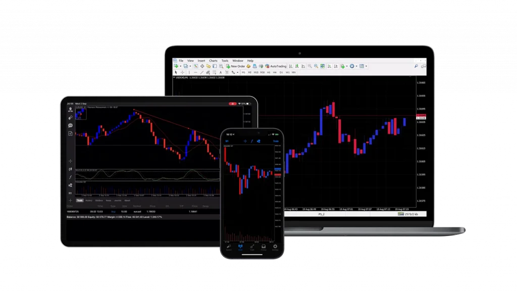 Plataformas de trading de Pepperstone en laptop, tablet y móvil mostrando gráficos de mercado en tiempo real